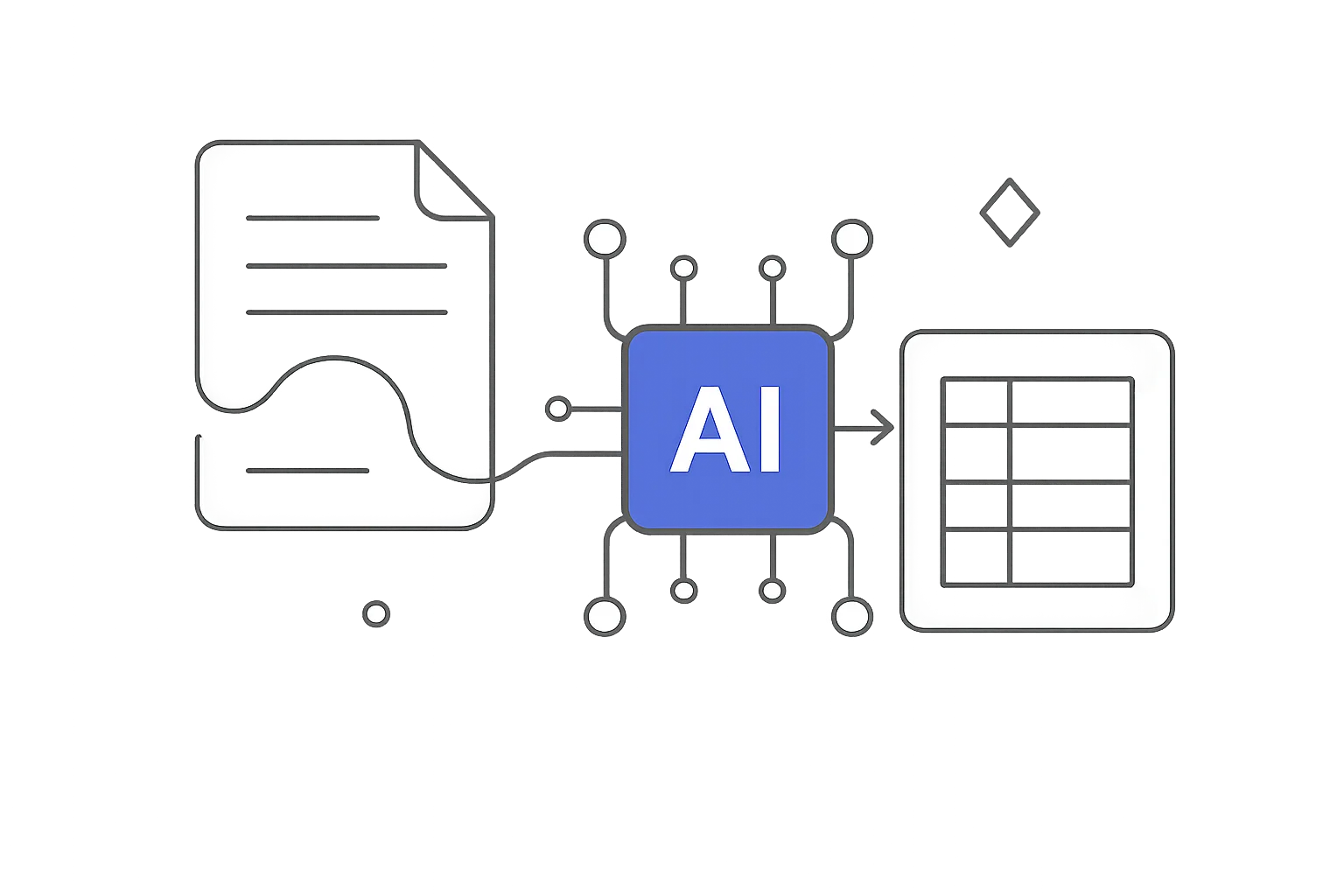 AI-OCRでPDF・画像を読み取り、ExcelやCSVと合わせて取り込む画面イメージ